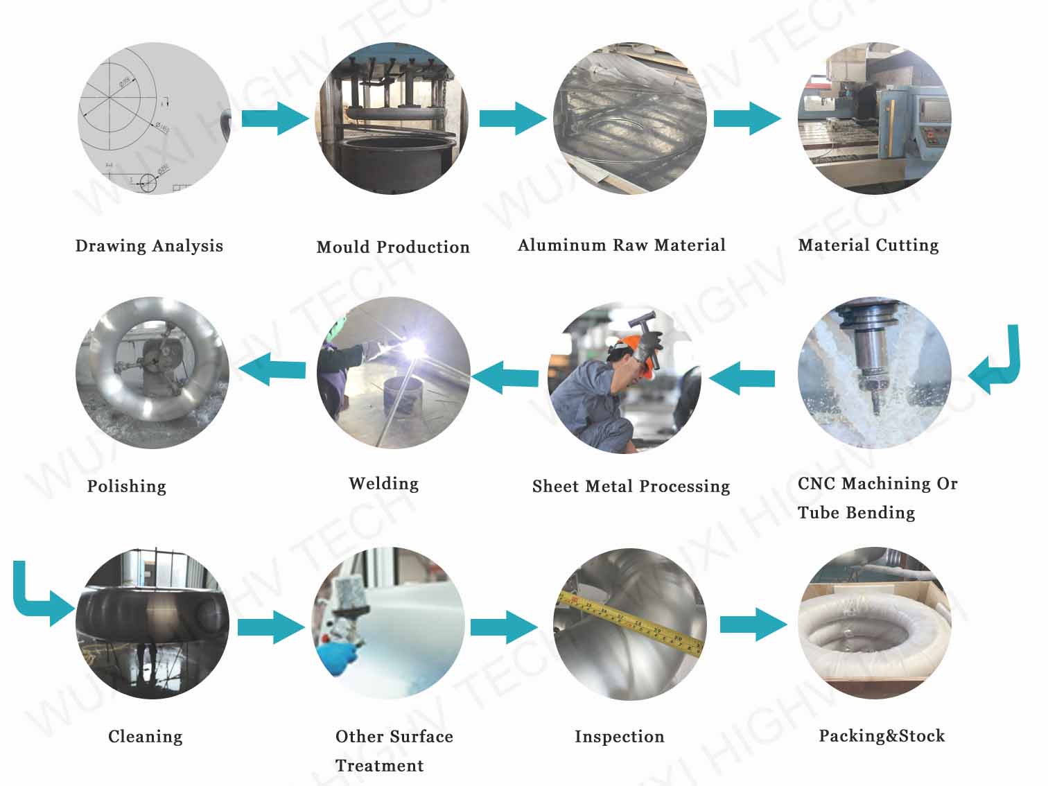 hvordan-lage-aluminium-korona-ring